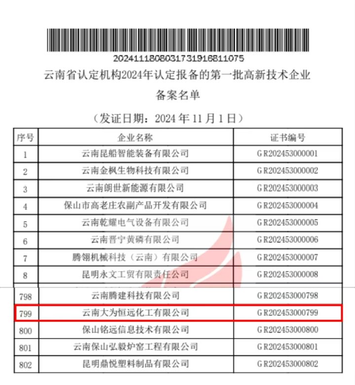 喜报｜三度认证，，，，，，实力见证！曲煤焦化以科技立异助推高质量生长